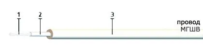 Кабель МГШВ 1х1,5