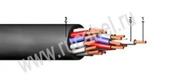 Кабель КВВГнг 3х1,5