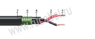 Кабель КПСВПсБПс 40х2х0,5