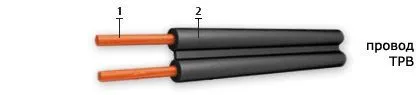 Кабель ТРВ