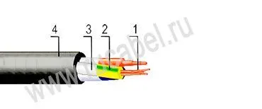 Кабель КРШС-П 2x4
