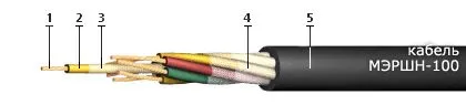 Кабель МЭРШН-100 19х1,5