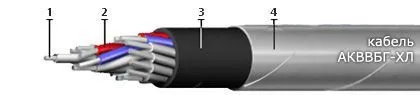 Кабель АКВВБГ-ХЛ 7х10