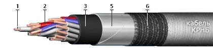 Кабель КРНБ 10х4