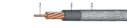 Кабель ПРТО-ХЛ 4х95