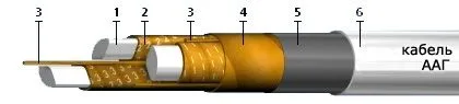 Кабель ААГУ 4х35