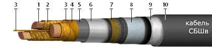 Кабель СБШв 3х240