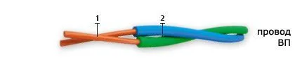 Кабель ВП 1х0,8