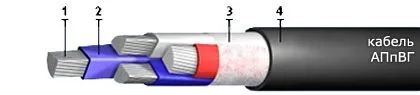 Кабель АПпВГ 3х16+1х10