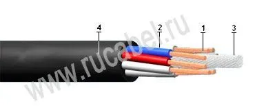 Кабель КУГВШ-Т 30х1