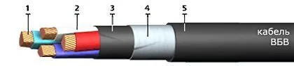 Кабель ВБВ 4х6
