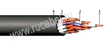 Кабель КПВ-Пм 52х1