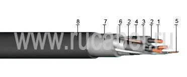 Кабель КГЭТН 3х50+1х16