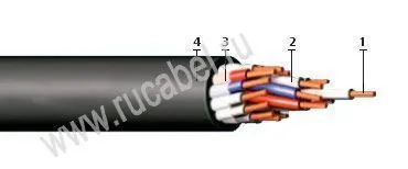 Кабель КУГВЭВнг-LS 37х0,35