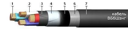 Кабель ВБбШзнг 3х6+1х4