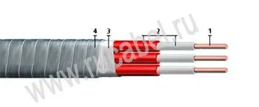 Кабель КПБП-90 3х25,0