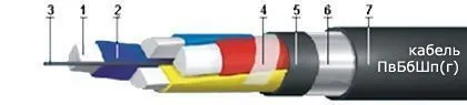 Кабель ПвБбШп(г) 3х35