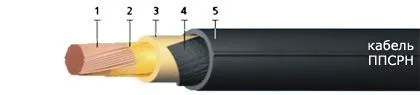 Кабель ППСРМ 1х240