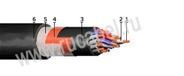 Кабель КВВГЭнг-ХЛ 6х1