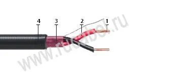 Кабель КПСВЭПс 2х2х2,7