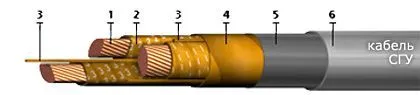 Кабель СГУ 3х95+1х50