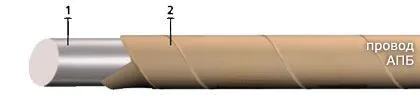 Кабель АПБ 4/1,92