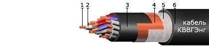 Кабель КВВГЭнг 2х2,5