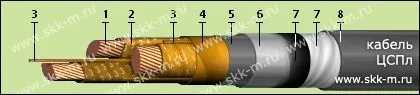Кабель СШв 4х16
