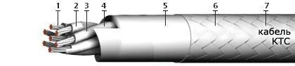 Кабель КТС 7х0,35
