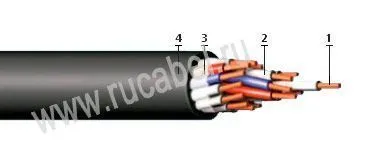 Кабель КУПР-500 19эх2,5