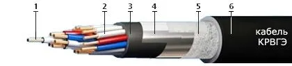 Кабель КРВГЭ 4х6