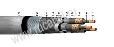 Кабель ОСК 3х25