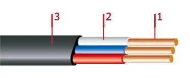 Кабель АВВГ-П 2х10ок(N)