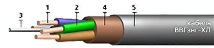 Кабель ВВГзнг-ХЛ 5х16