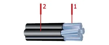 Кабель СИП-4 4х95