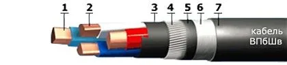 Кабель ВПбШв 5х240