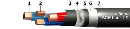 Кабель ВПбШвнг-LS 3х25