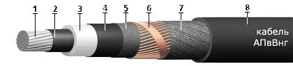 Кабель АПвВнг 3х70/25