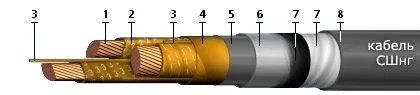 Кабель СШнг 4х50