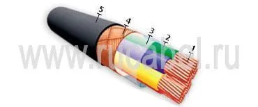 Кабель МКШ 3х0,75