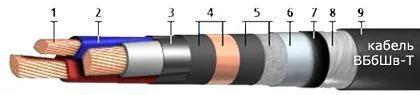 Кабель ВБбШв-Т 5х95