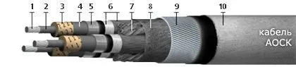 Кабель АОСК 3х185