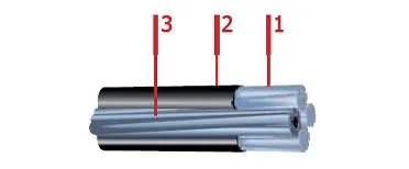 Кабель СИП 3х240+1х95