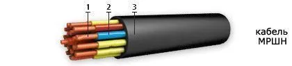 Кабель МРШН 4х2,5