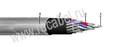 Кабель КВВБГ 4х2,5