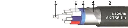 Кабель АКПБбШв 4х4