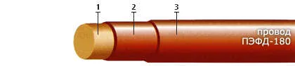 Кабель ПЭФД-180 0,265