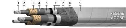 Кабель АОСБГ 3х95