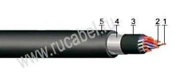 Кабель КВБбШвнг-LS 7х1