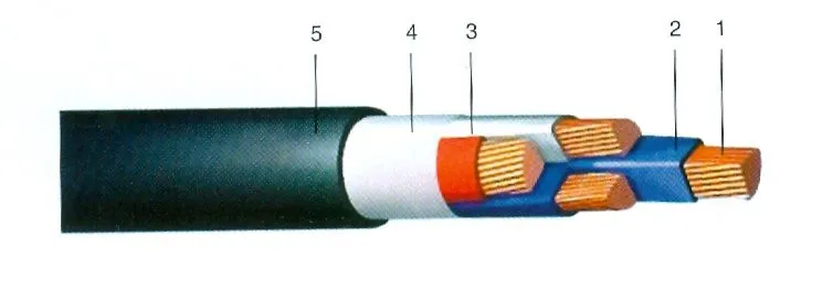 Кабель ВВГнд 5х4